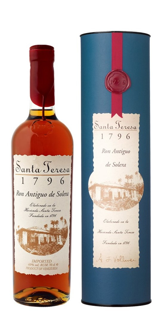 Santa Teresa 1796