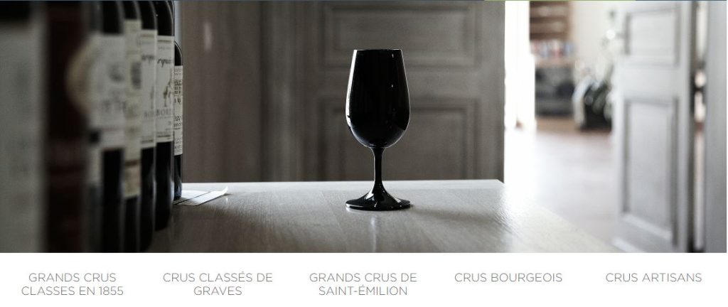 Photo avec bouteilles de vin de Bordeaux et un verre noir. Liste des classements de Bordeaux